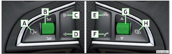 Fig. 33 Touches / molette de réglage : sur le volant multifonction