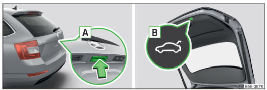 Fig. 45 Actionnement du capot