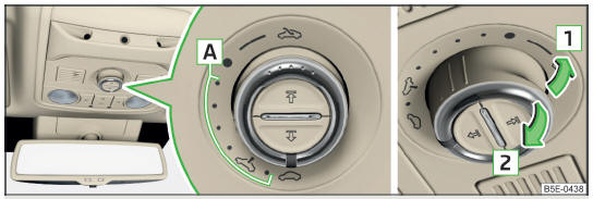 Fig. 51 Commande du toit ouvrant coulissant/relevable - Version 2