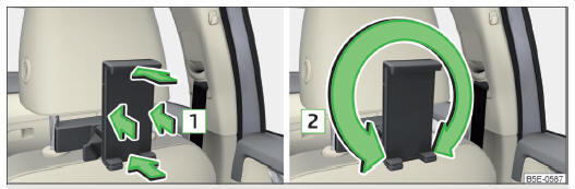 Fig. 107 Inclinez et tournez le support