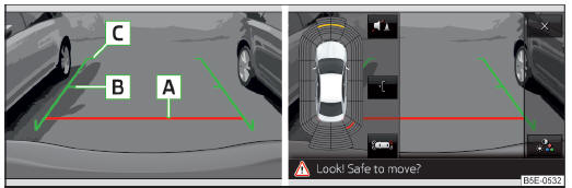 Fig. 163 Visuel d'Infodivertissement : Lignes d'orientation / touches de