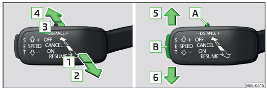 Fig. 171 Manette de commande