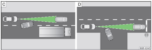 Fig. 173