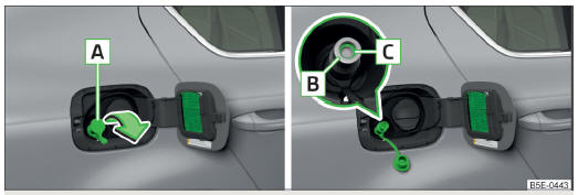 Fig. 201 Tubulure de remplissage pour gaz naturel