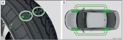 Fig. 212