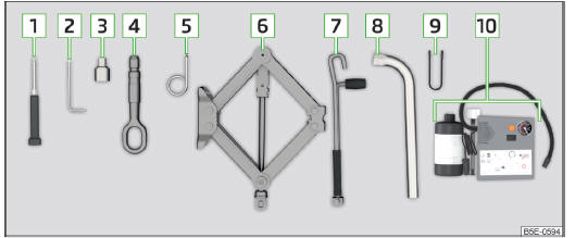 Fig. 216 Outillage de bord