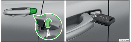 Fig. 232 Poignée dans la portière conducteur : Barillet de serrure recouvert/