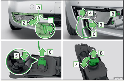 Fig. 247