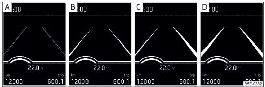 Fig. 179 Visuel monochrome du combiné d'instruments : Exemples d'affichages