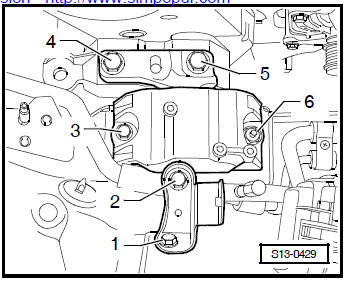 Déposer et poser le moteur