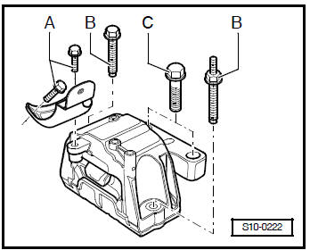 Déposer et poser le moteur