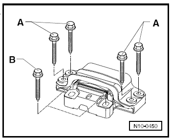 Déposer et poser le moteur