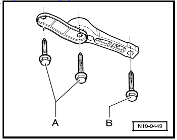 Déposer et poser le moteur