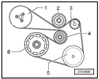 Désassembler et assembler le moteur 