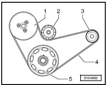 Désassembler et assembler le moteur 