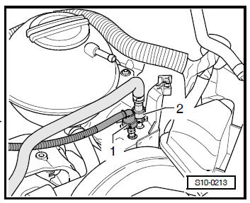 Désassembler et assembler le moteur 