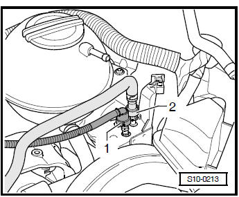 Déposer et poser le moteur