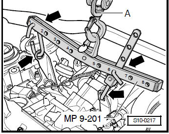 Déposer et poser le moteur