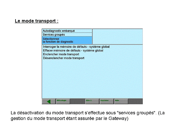 Révisions et entretien