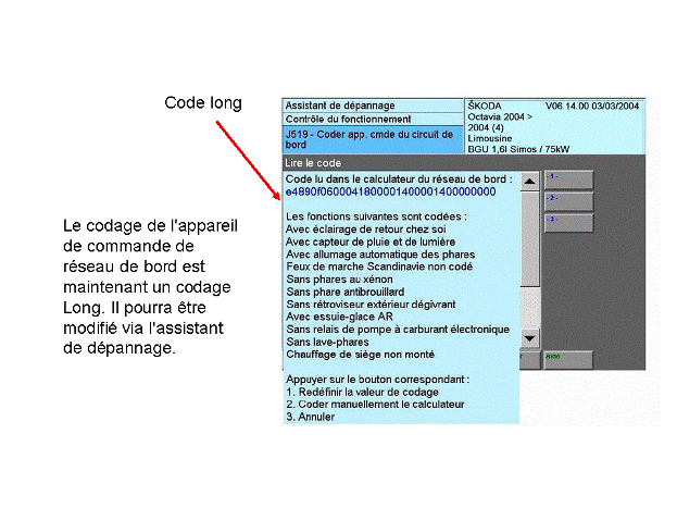 Révisions et entretien