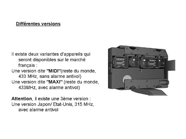 Révisions et entretien