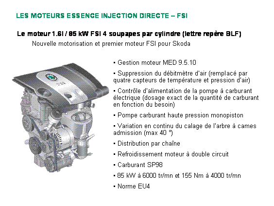 SSP 087 Antidémarrage Électronique Dans Les Voitures Skoda