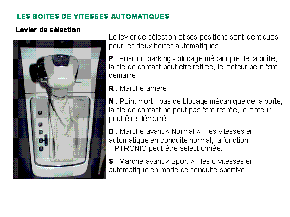 Révisions et entretien