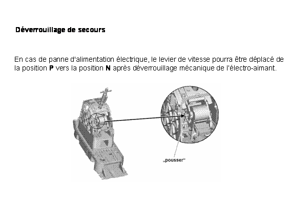 Révisions et entretien