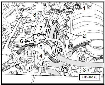 Moteur 1,6/85 kW FSI