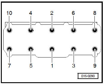 Moteur 1,6/85 kW FSI