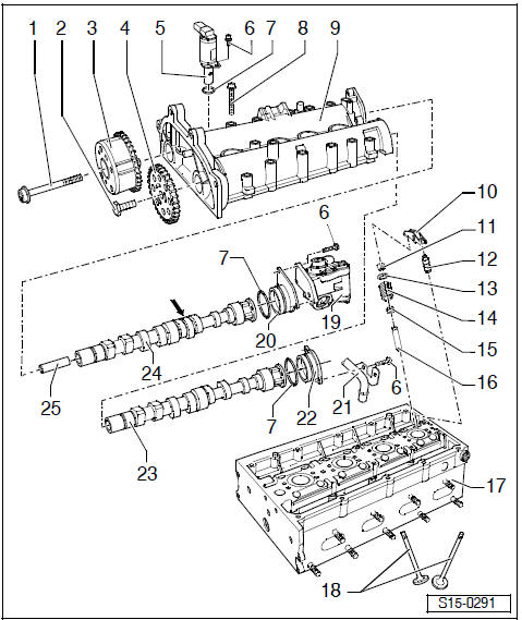 Moteur 1,6/85 kW FSI