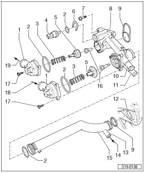 Moteur 1,6/85 kW FSI