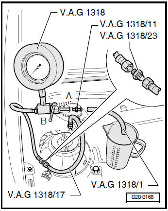 Moteur 1,6/85 kW FSI