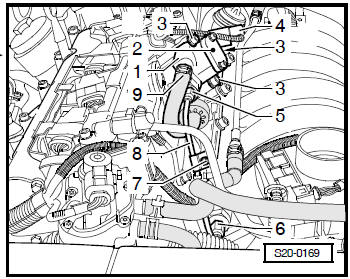 Moteur 1,6/85 kW FSI