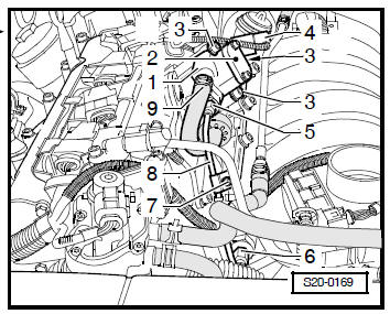 Moteur 1,6/85 kW FSI