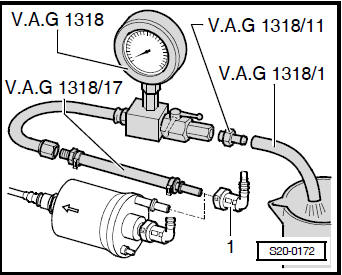 Moteur 1,6/85 kW FSI