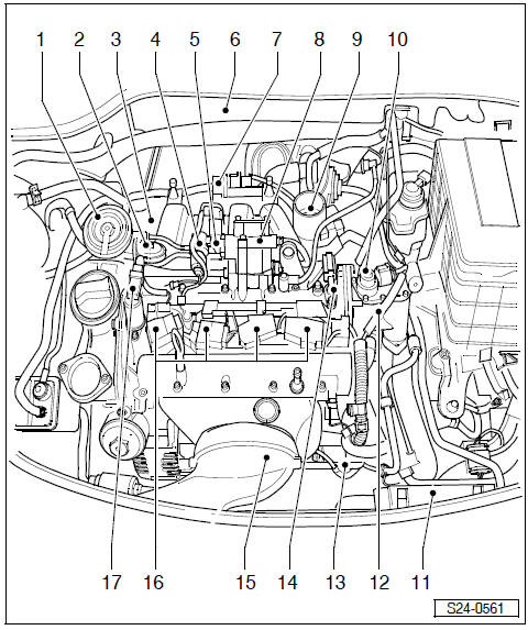 Moteur 1,6/85 kW FSI