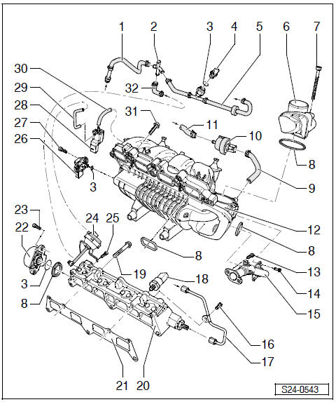 Moteur 1,6/85 kW FSI