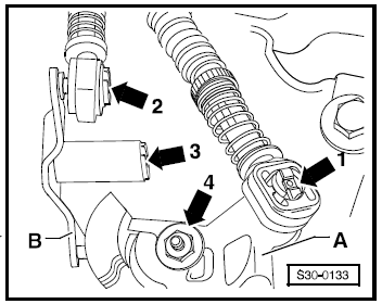 Boîte de vitesses 0A4