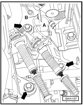 Boîte de vitesses 0A4