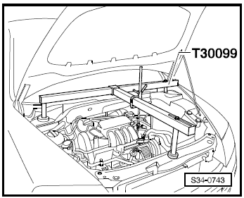 Boîte de vitesses 0A4