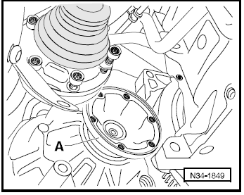 Boîte de vitesses 0A4