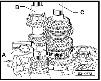 Boîte de vitesses 0A4