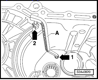 Boîte de vitesses 0A4