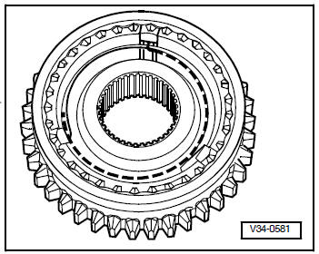 Boîte de vitesses 0A4