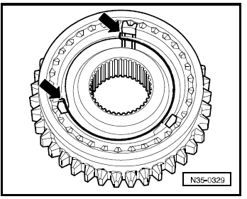 Boîte de vitesses 0A4