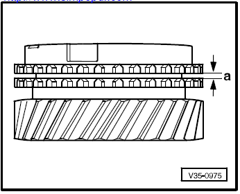 Boîte de vitesses 0A4