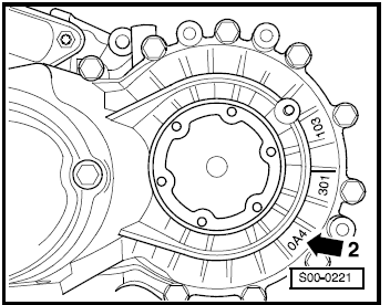 Boîte de vitesses 0A4