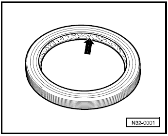 Boîte de vitesses 0A4