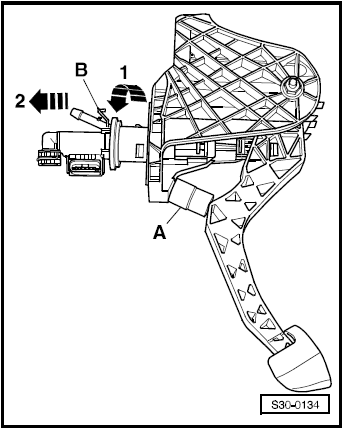 Boîte de vitesses 0A4